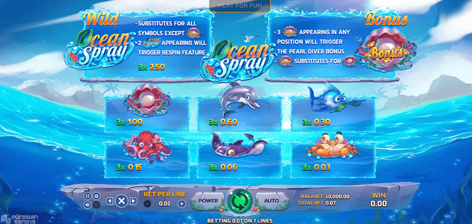 สมัครเล่น Ocean Spray ลุ้นโบนัสแตกง่ายทุกสปิน