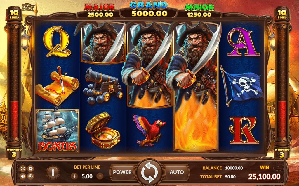 รีวิวเกมสล็อต BlackBeard Legacy 2025