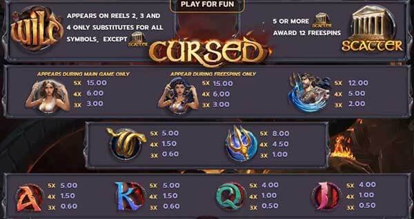สมัครเล่น Cursed ลุ้นโบนัสแตกทุกสปิน