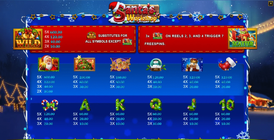 สมัครลุ้นรางวัลใหญ่ใน Santa Workshop