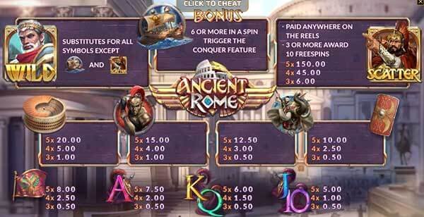 เล่น Ancient Rome ลุยสนามรบโรมันแบบจัดเต็ม