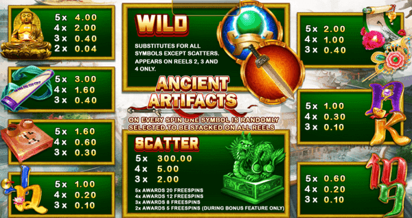 สมัครเล่น Ancient Artifacts ได้ทันที