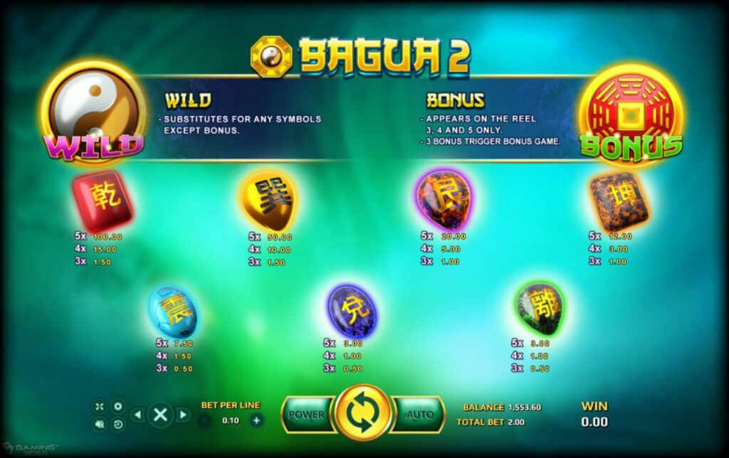 เล่น Bagua 2 ได้ทุกที่ พลังฮวงจุ้ยติดตัวทุกสปิน