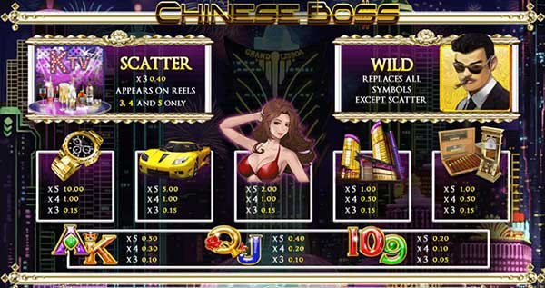 เล่น Chinese Boss บนมือถือ สนุกทุกสปินในโลกมาเฟียจีน