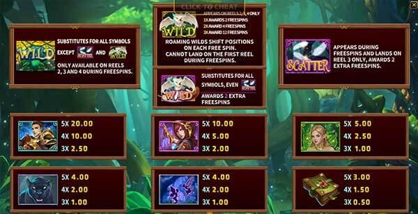 สมัครเล่น Enchanted Forest รับโบนัสฟรีทันที