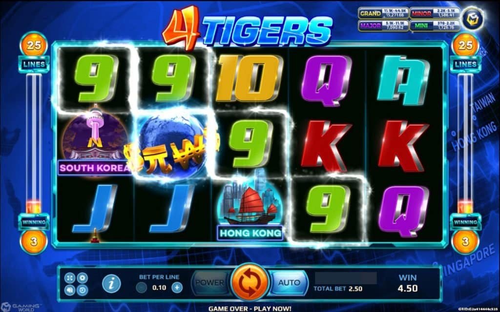 สมัครเล่น Four Tigers สล็อตเอเชียแห่งโชคลาภ