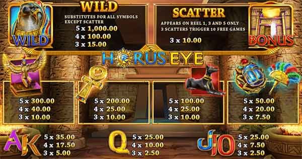 เล่น Horus Eye บนมือถือ พกดวงตาแห่งฮอรัสติดตัวไปทุกที่