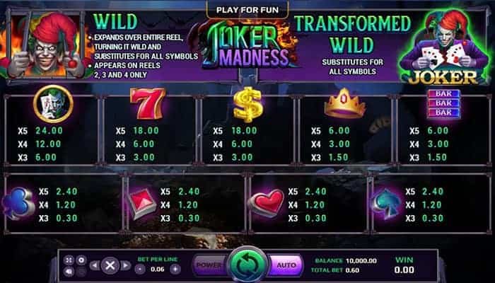 เล่น Joker Madness บนมือถือ คลั่งได้ทุกเวลา