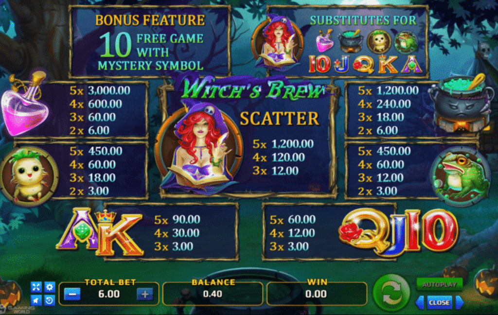 สมัครเล่น Witchs Brew วันนี้ พร้อมโบนัส