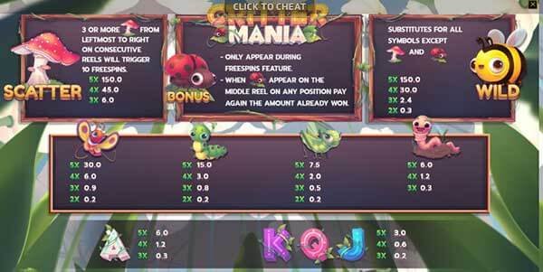 สมัครเล่น Critter Mania ลุ้นโบนัสทุกสปิน