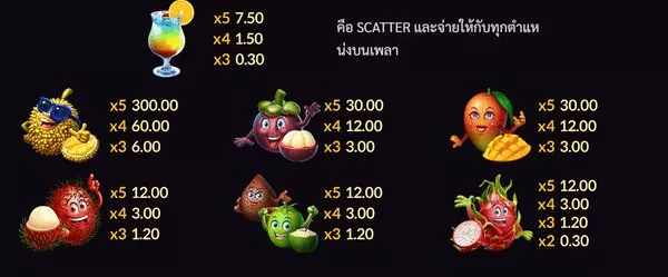 สมัครเล่น Fruit Paradise รับโบนัสฟรีทันที!