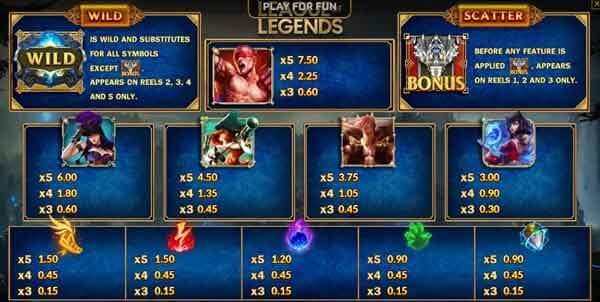 พกจักรวาล LoL ไปทุกที่ กับ League Of Legends