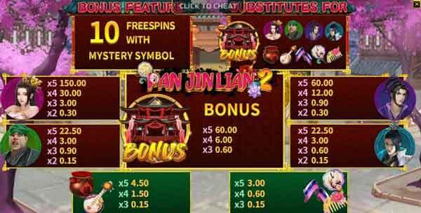 สมัครเล่น Pan Jian Lian 2 ลุ้นโบนัสฟรีสปิน