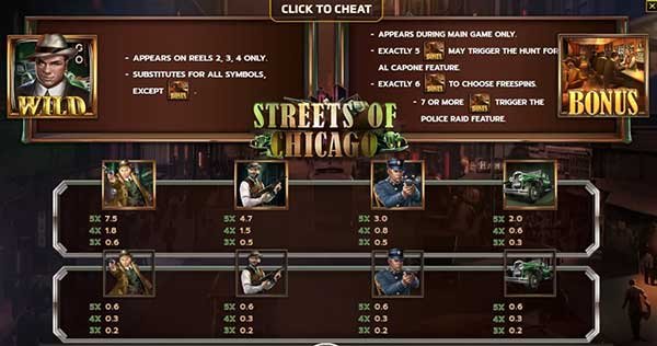เล่น Streets Of Chicago สปินล่าโบนัสแบบมาเฟียทุกที่ทุกเวลา