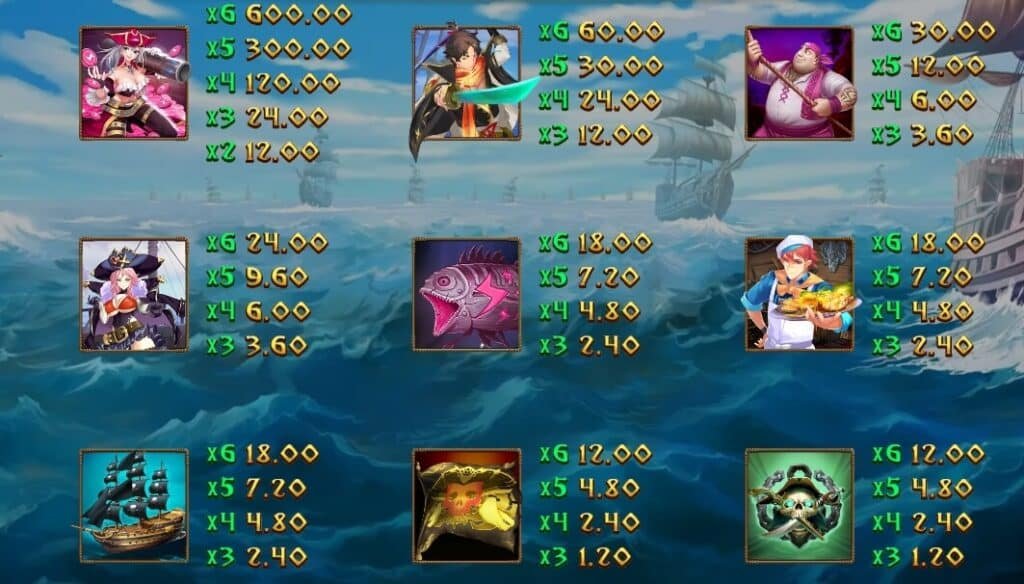 สมัครเล่น Golden Sea รับโบนัสแรกเข้าทุกวัน