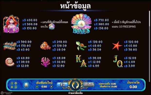 สมัครเล่น Mermaid Treasure ลุ้นสมบัติใต้ทะเลแบบจัดเต็ม