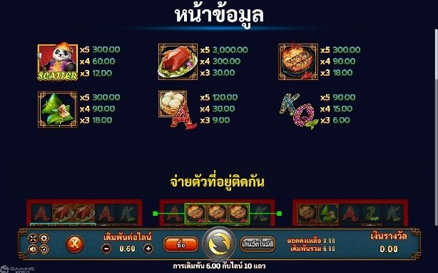 สมัครเล่น Panda Chef พ่อครัวแพนด้าพาแตกทุกจาน