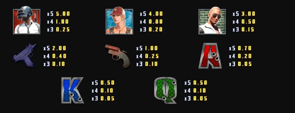 เล่น Pubg บนมือถือ สนุกมันส์ทุกที่ทุกเวลา