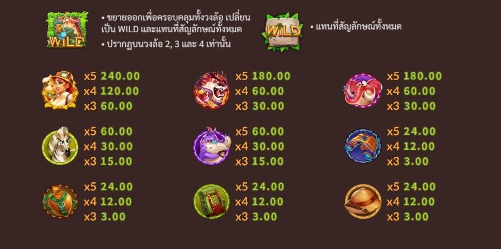 เล่น Safari Life 2 บนมือถือ ลุยทุ่งหญ้า ลุ้นรางวัลได้ทุกที่