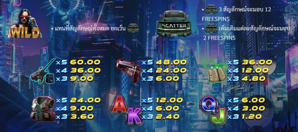 สมัครสมาชิกเล่น Silver Hand ง่าย ๆ รับโบนัสแรกเข้าได้ทันที