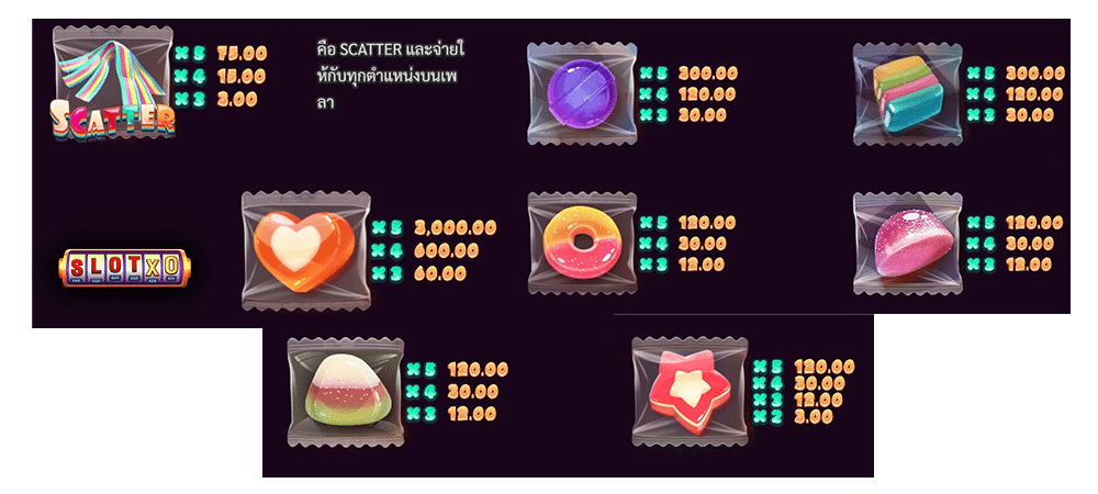 สมัครเล่น Sour Candy วันนี้! ลุ้นรางวัลทุกสปิน