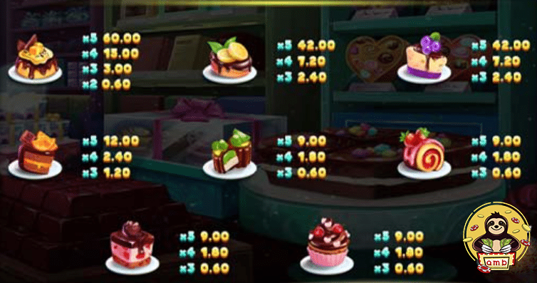เริ่มต้นปั่นสล็อต Chocolate Shop ง่าย ๆ แค่สมัครสมาชิก