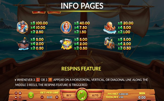 เล่น Seven Seas ได้ทุกที่ทุกเวลา