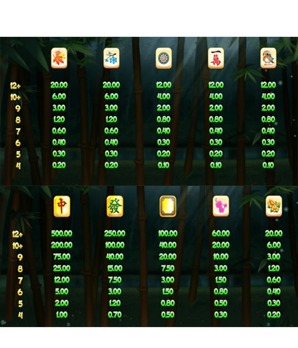 สมัครเล่น Winds Of Wealth ลุ้นรางวัลใหญ่ทันที