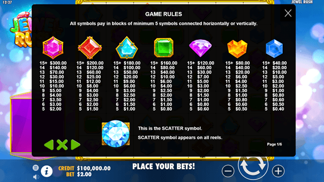 รีวิวเกม Jewel Rush RTP 96.47% แตกหนักสุดคุ้ม