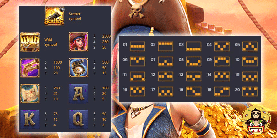 Queen of Bounty ฟีเจอร์และโบนัสแตกไว