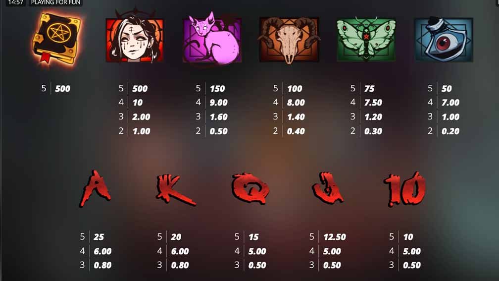 รีวิวเกม Book of Shadows งานภาพสวย