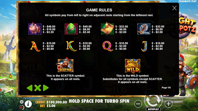 รีวิวเกม Knight Hot Spotz ฟีเจอร์ Hot Spotz สุดล้ำ