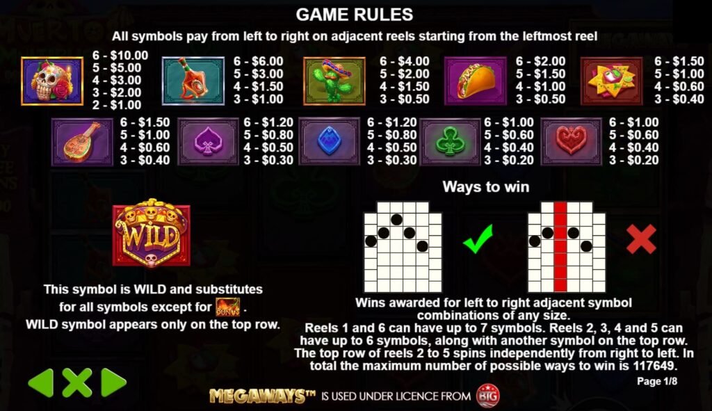 รีวิวเกม Muertos Multiplier Megaways แตกไวและจ่ายจริงทุกรอบ