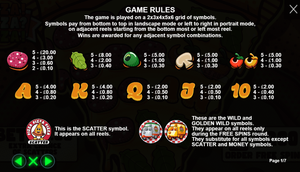 รีวิวเกม Pizza Pizza Pizza โบนัสแตกหนัก สูงสุด x7,200 เท่า