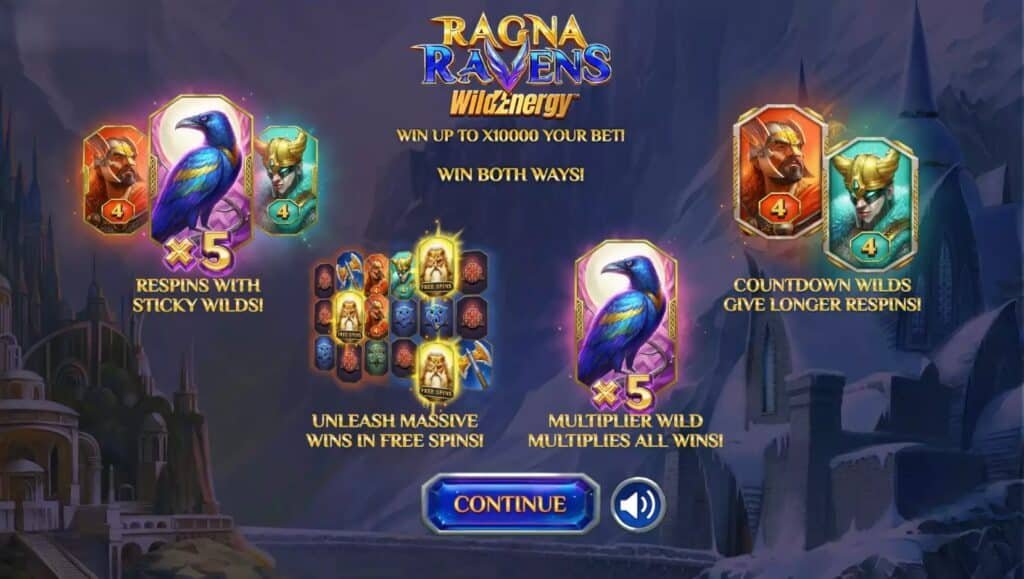 รีวิวเกม Ragnawolves WildEnergy แตกจริง แตกหนัก