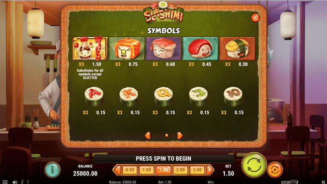 รีวิวเกม Slashimi แตกง่ายแม้เล่นเบทต่ำ