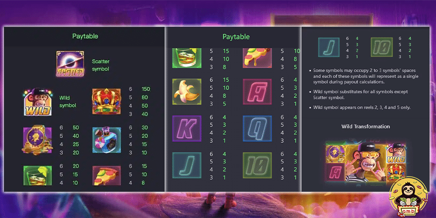 รีวิวเกม Wild Ape ฟรีสปินเข้าไว